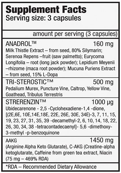 Brutal anadrol biotech usa supplement facts 90 caps