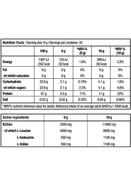 Bcaa biotech usa supplement facts 300 gr