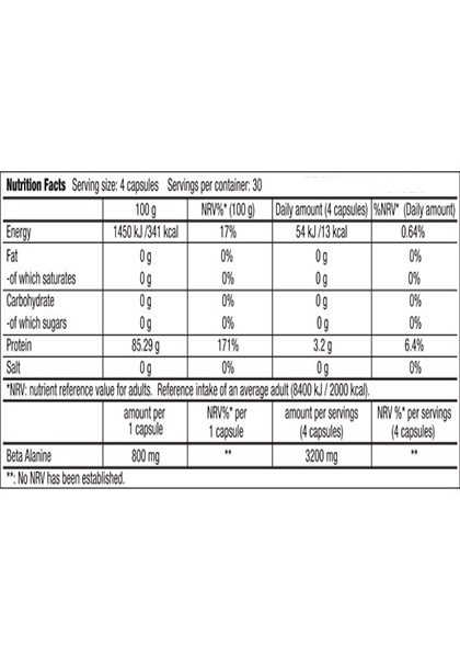 Beta alanine biotech usa supplement facts