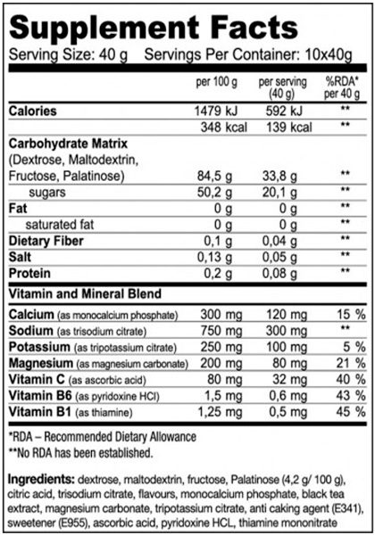 Isotonic bebida isotónica biotech usa supplement facts 1x40 gr