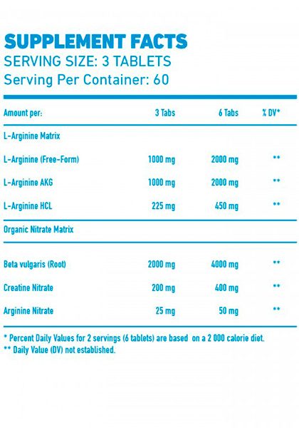 Nitro pro mex nutrition supplement facts