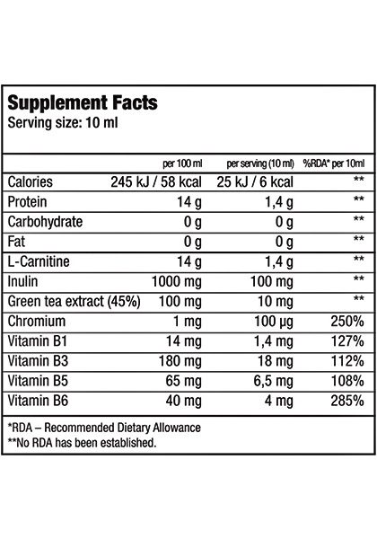 L carnitine 70.000 chrome biotech usa supplement facts 500 ml