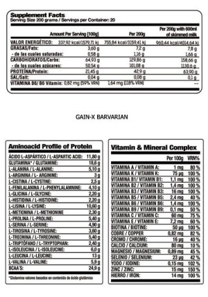 gain-x barvarian